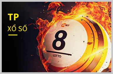 Kho game nổ hũ đa dạng f088